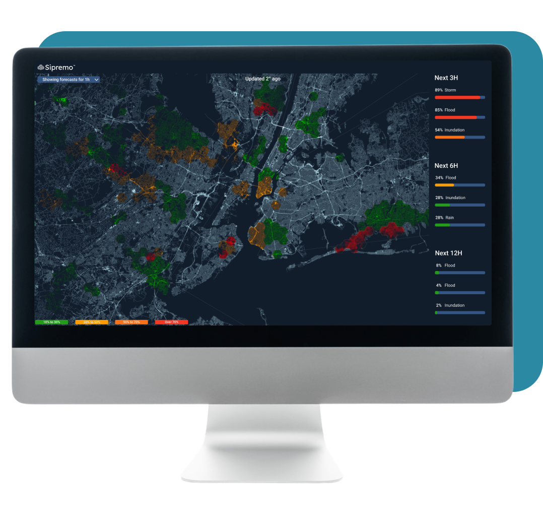 Risk management platform
